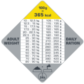 VERSELE LAGA OPTI LIFE ADULT STERILISE/LIGHT MEDIUM & MAXI – Image 2