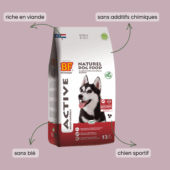 BioFood Active